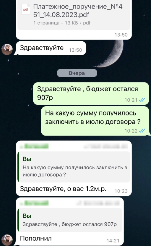 Отзыв клиента о результате рекламной кампании